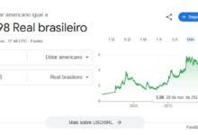 Dólar bate récorde