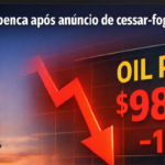 Petróleo despenca e cai abaixo de US$ 100 após anúncio de cessar-fogo feito por Trump