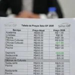 O que muda na Tabela de Preços do Sesc-DF em 2026?