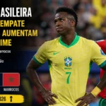 Seleção Brasileira estreia com empate diante do Marrocos e aumenta clima de pressão na Copa do Mundo