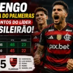 Flamengo goleia o Mirassol, encosta no Palmeiras e fica a apenas três pontos da liderança do Brasileirão