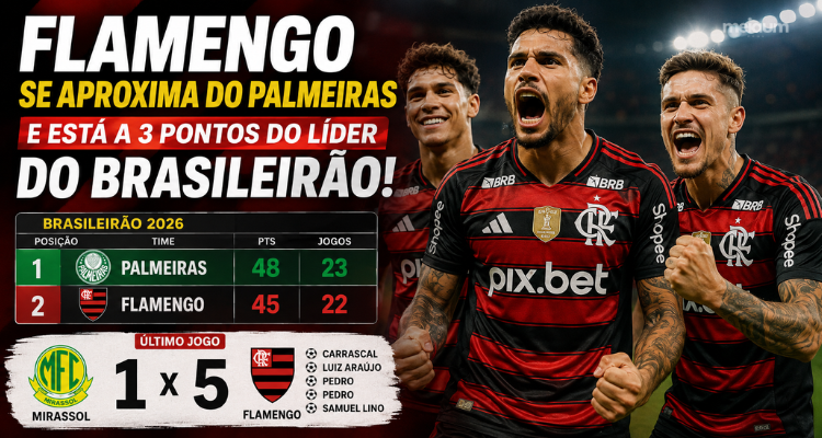 Flamengo goleia o Mirassol, encosta no Palmeiras e fica a apenas três pontos da liderança do Brasileirão