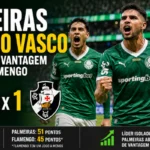 Palmeiras goleia o Vasco por 4 a 1 e amplia vantagem sobre o Flamengo na liderança do Brasileirão