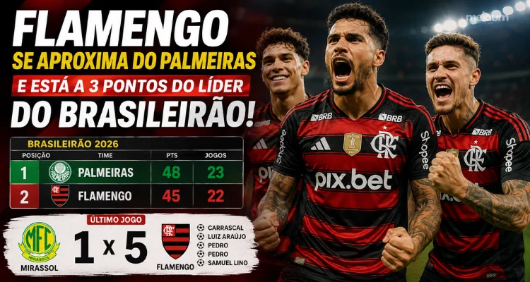 Flamengo goleia o Mirassol, encosta no Palmeiras e fica a apenas três pontos da liderança do Brasileirão